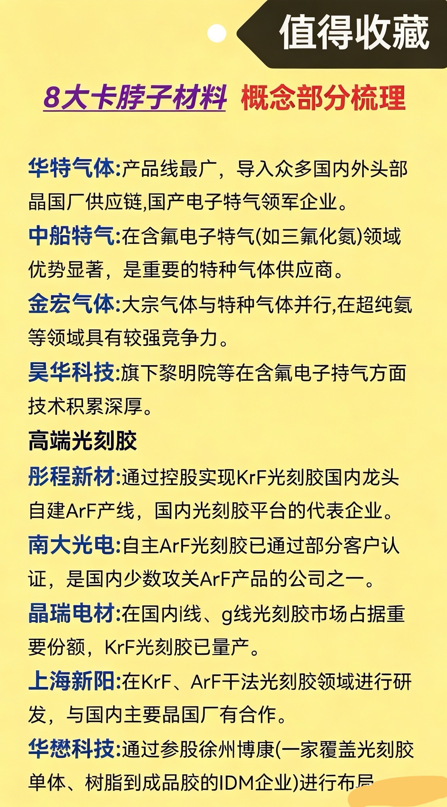 8大半导体卡脖子材料梳理，国产替代核心赛道一览半导体产业的发展，上游材料是根基。芯片制造的每一道工序