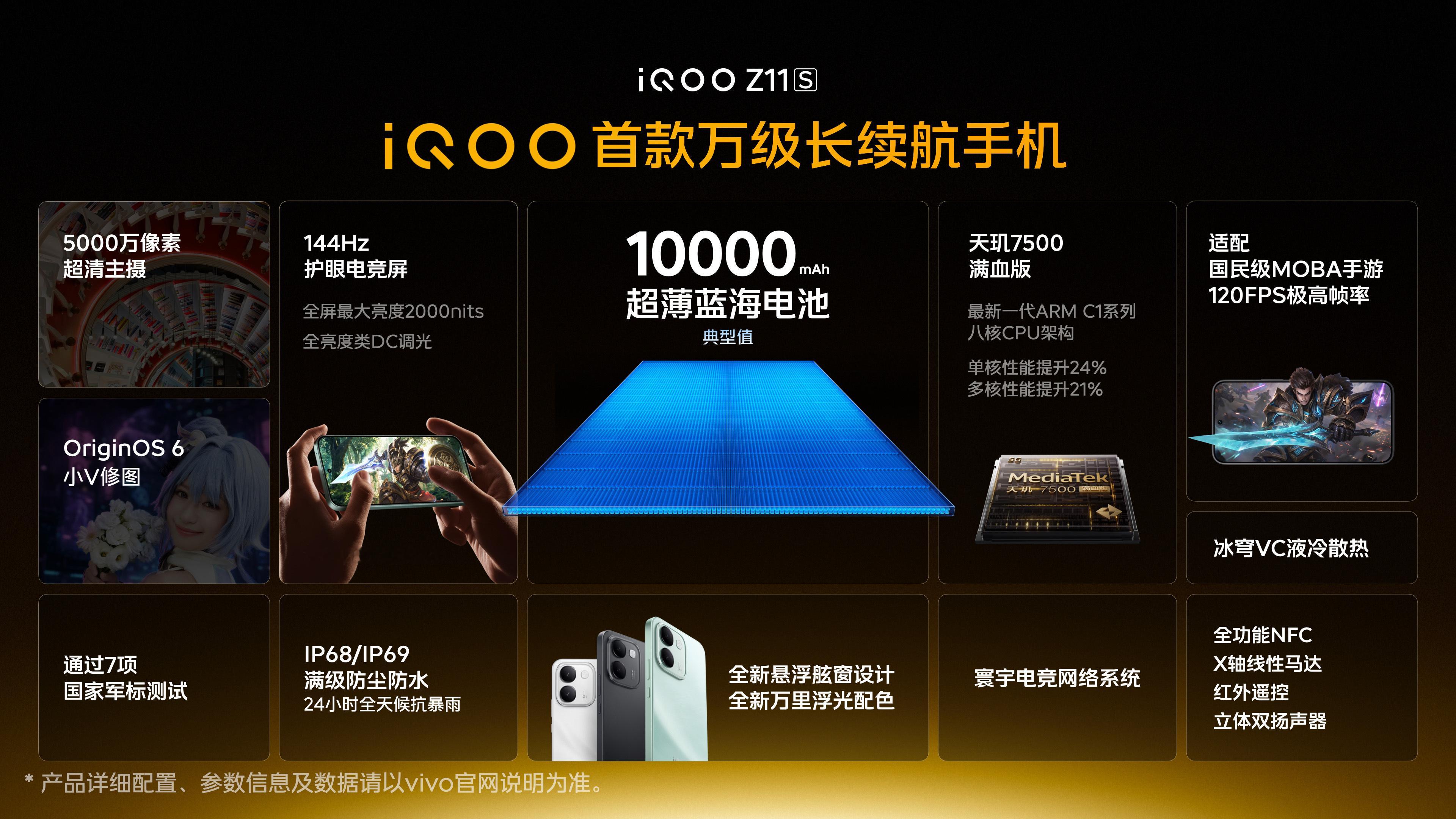 iQOOZ11s这次最抢眼的，应该就是这块10000mAh蓝海电池了，直接把手机续航干到了“万级”。