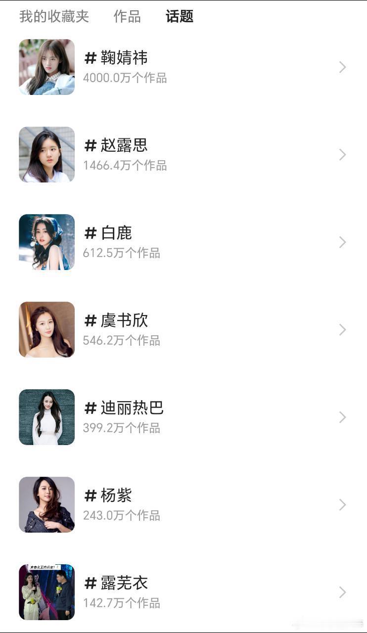 鞠婧祎快手话题，作品量突破4000万，断层领先2500万​​​
