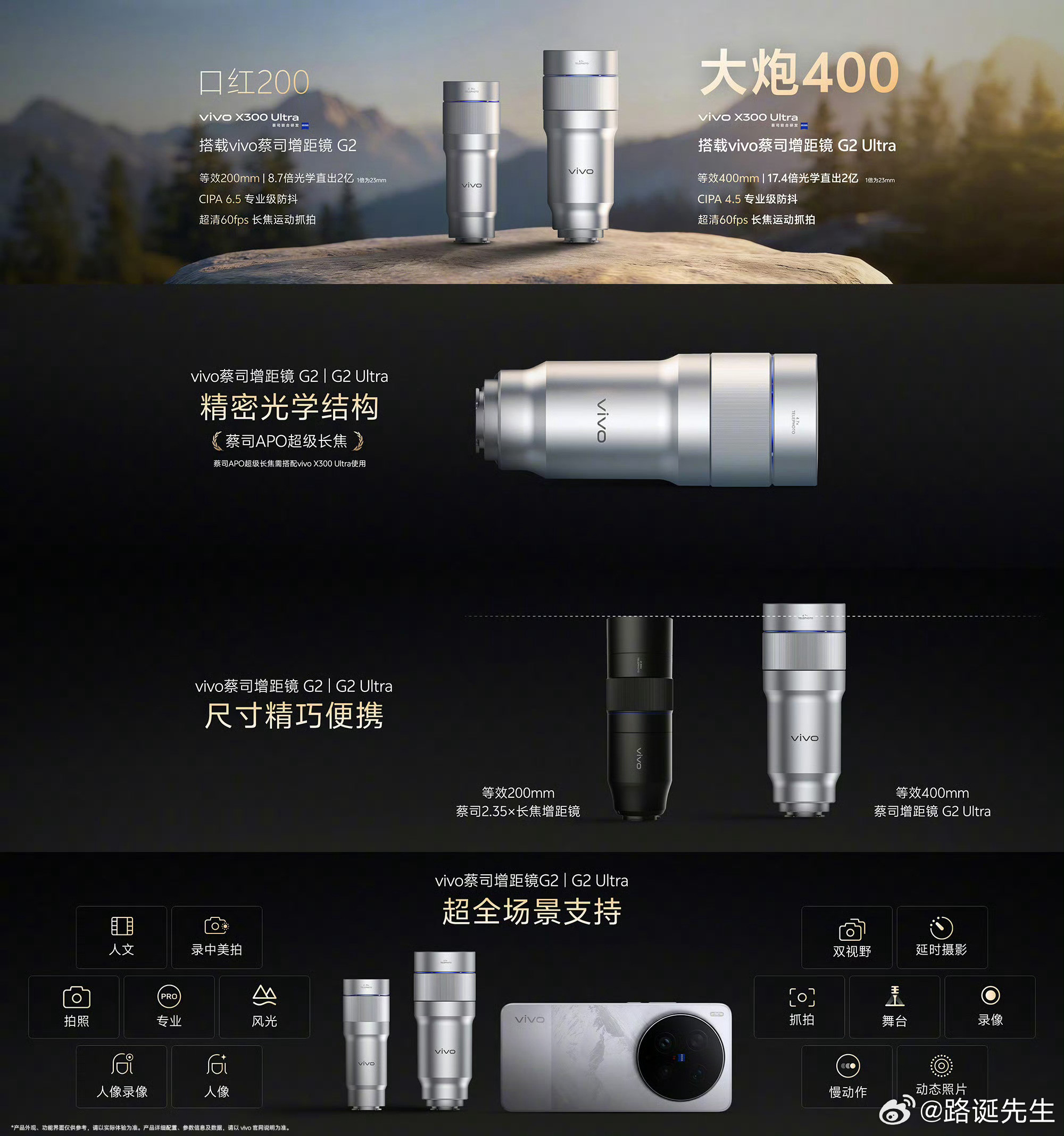 vivoX300UItra专业V单好家伙，镜头群都出来，蓝厂拍照在这开挂呢。