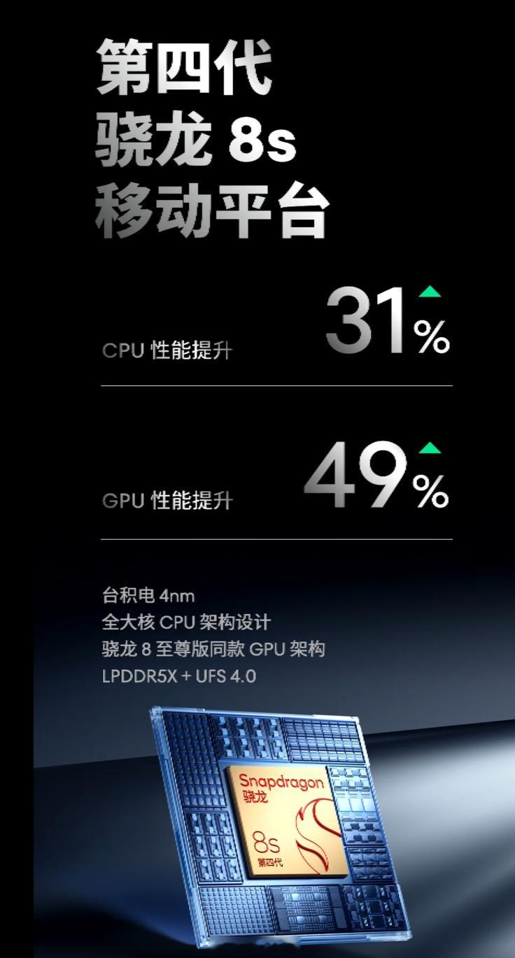 处理器是个硬伤，魅族22采用第四代骁龙8s，为什么会用这个处理器，原因也说