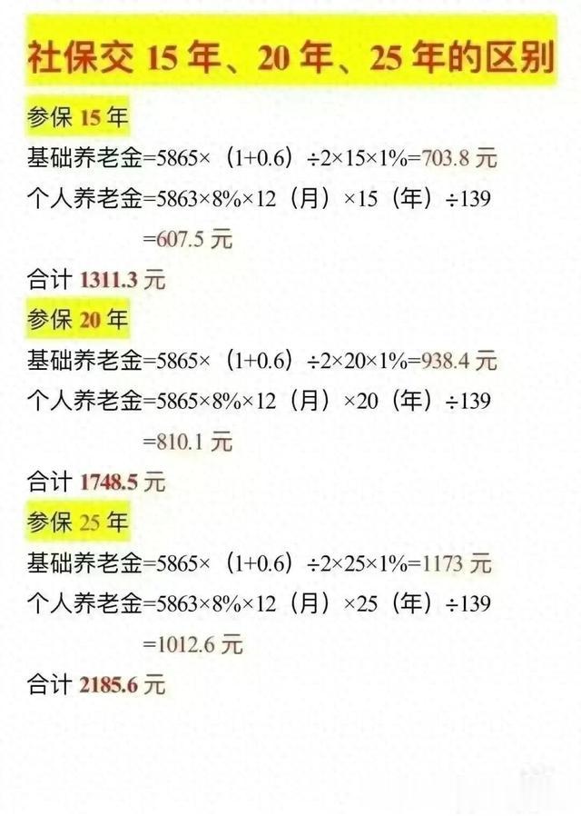 社保交15年、20年、25年的区别, 终于有人整理好了。