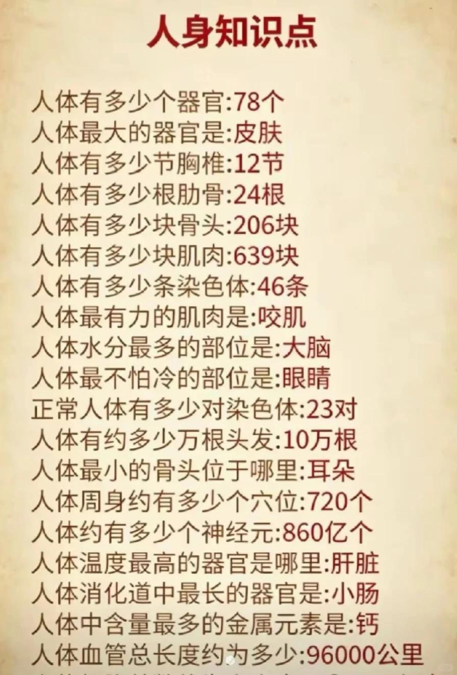 你真的了解自己的身体吗？人体知识点汇总快来自测！这些人体常识看看你能答对几个