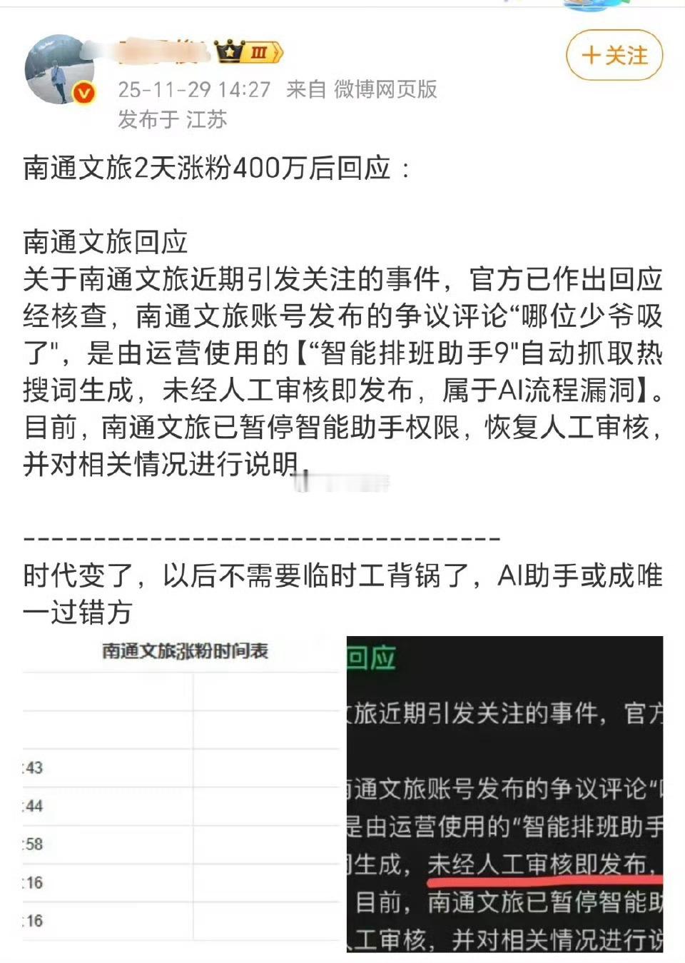 南通文旅回应谁说AI不能背锅这不就来了吗！避免了任何人员损失！确实我也