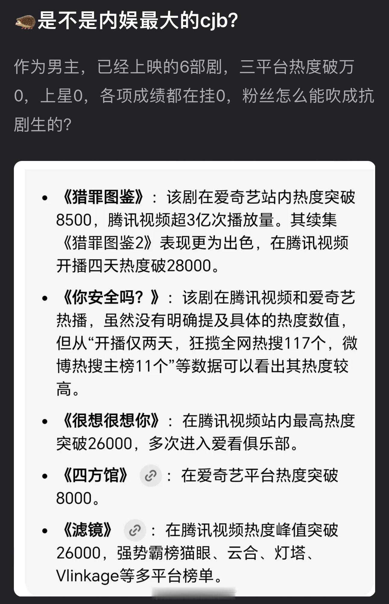 有网友问檀健次作为男主上映了6部剧,三平台热度破万0,上星0,各项成绩都在挂0,
