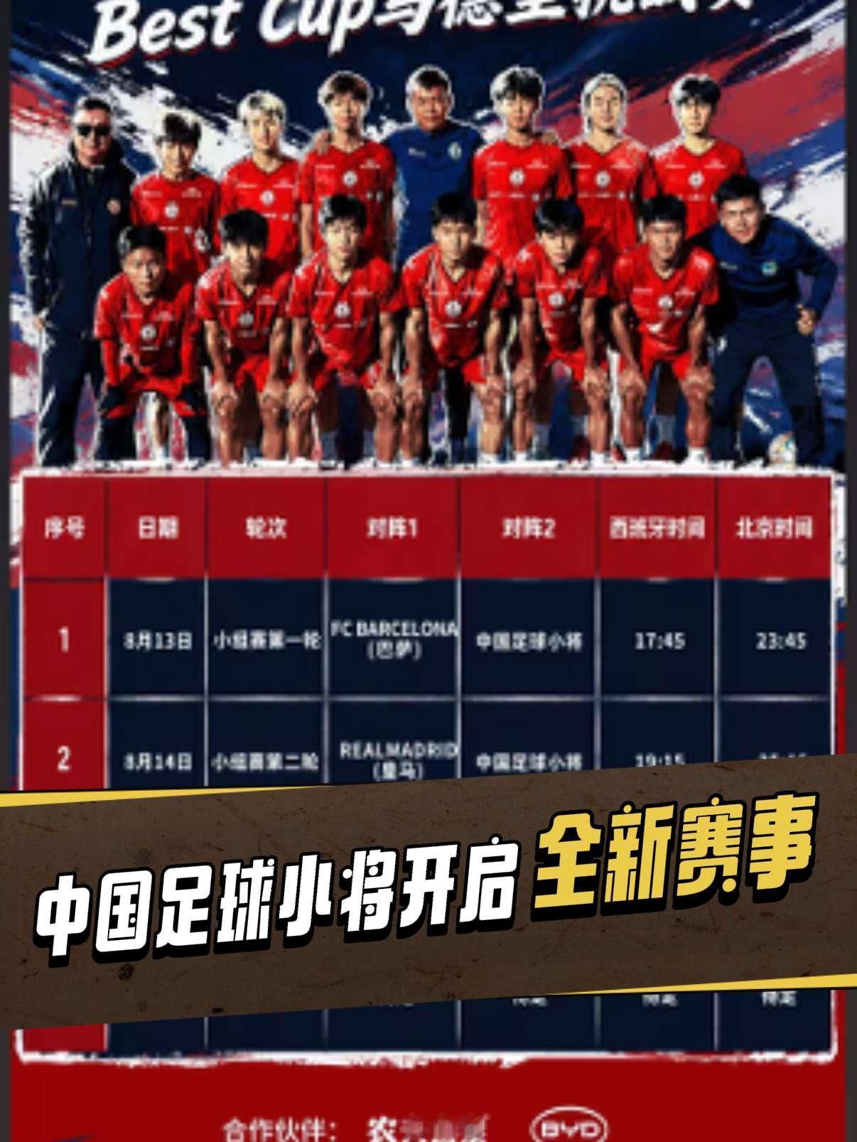 西班牙马德里BEST杯即将开打，中国足球小将09‑10联队按照已经确定的赛程，当