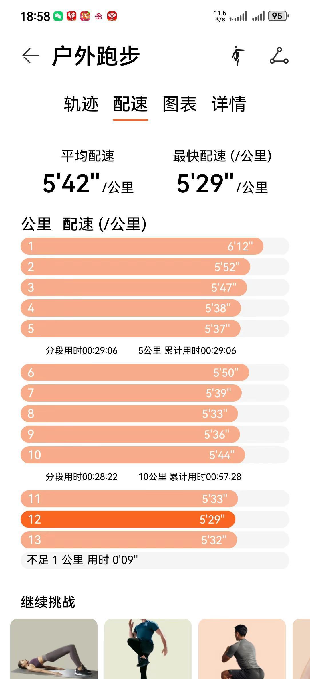 11月第一天，他跑了13公里，没打卡朋友圈，但腿知道什么叫真热爱。不是为了破纪