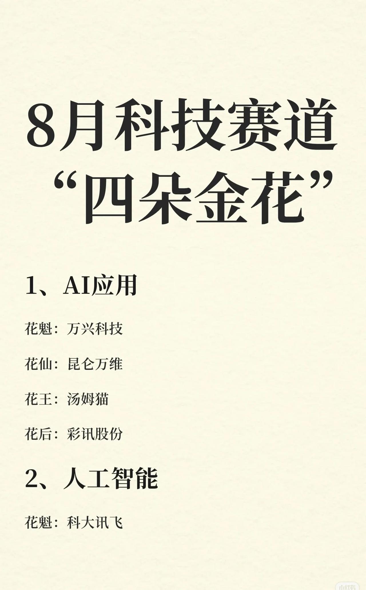 🚀8月科技赛道全景图！22大热门方向“四朵金花”名单出炉💐刷到一张干货图