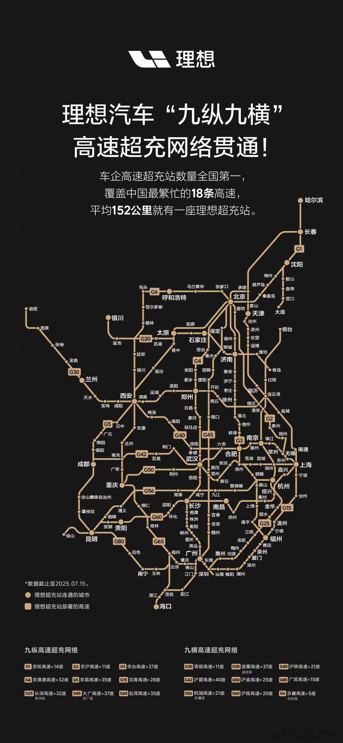 想起一句台词：“父母之爱子必为之计深远”关于理想朋友们重要信息分享今天理想i8