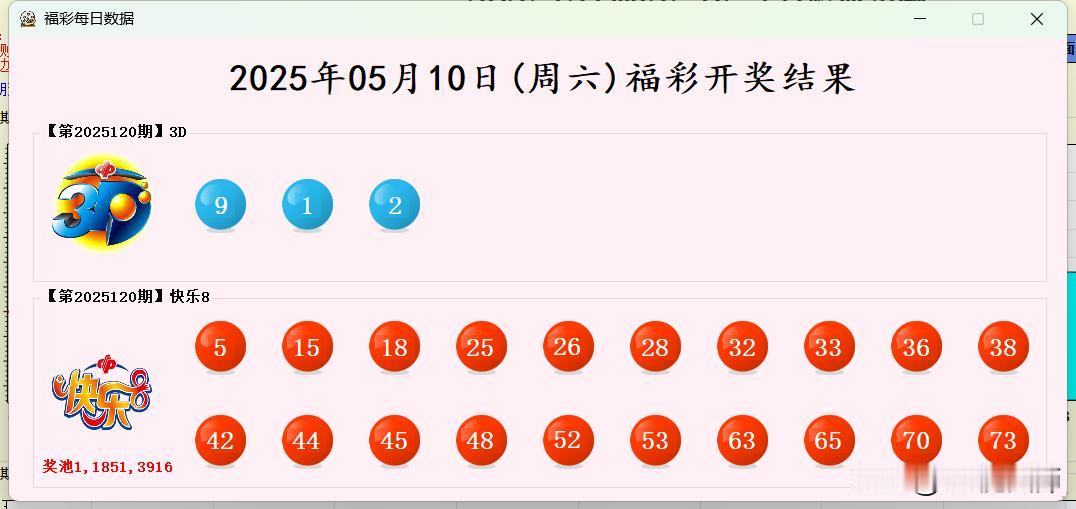 2025年05月10日(周六)福彩开奖结果【开奖结果】1.福彩3D:912