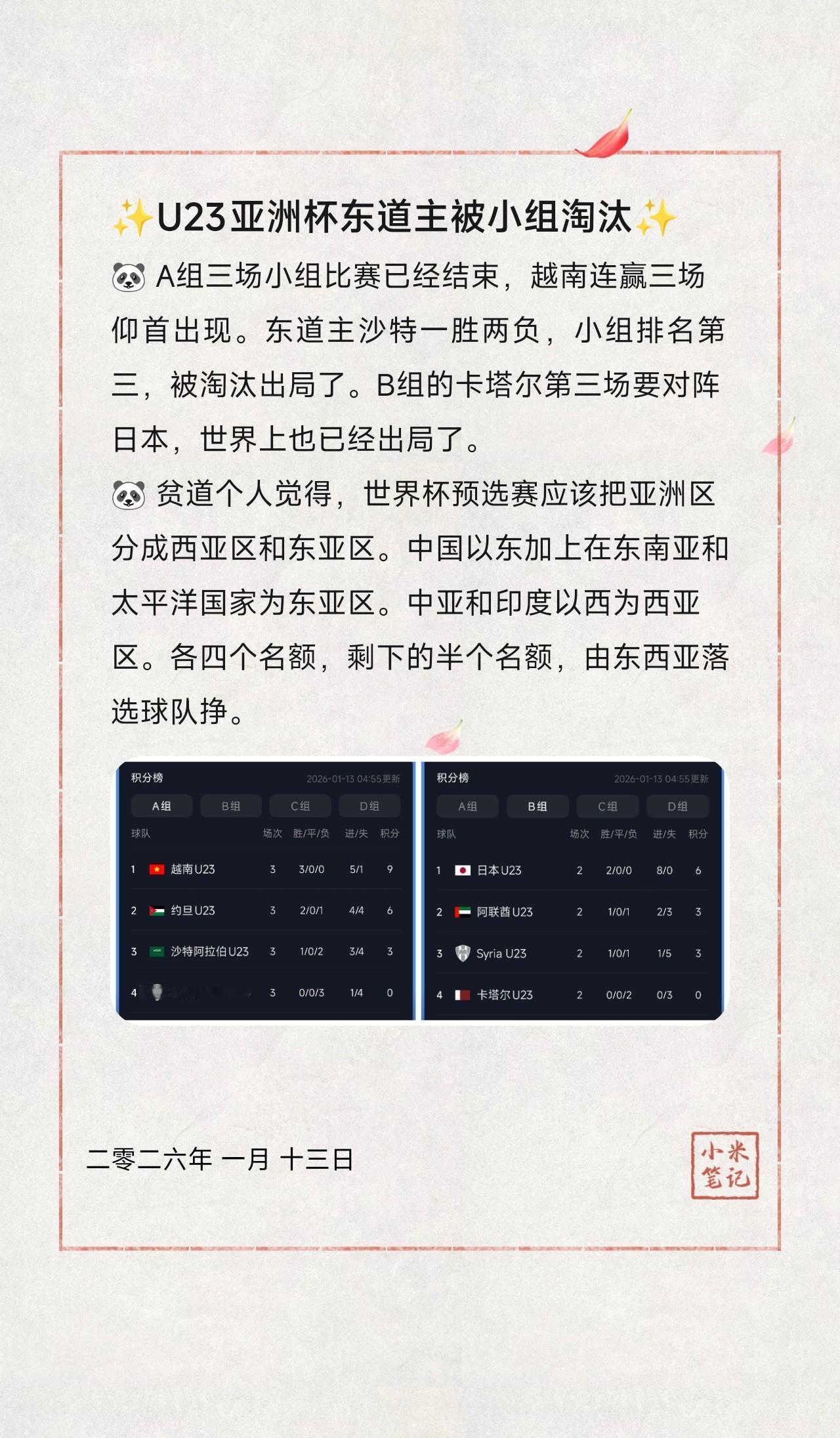 🐼A组三场小组比赛已经结束，越南连赢三场仰首出现。东道主沙特一胜两负，小组排