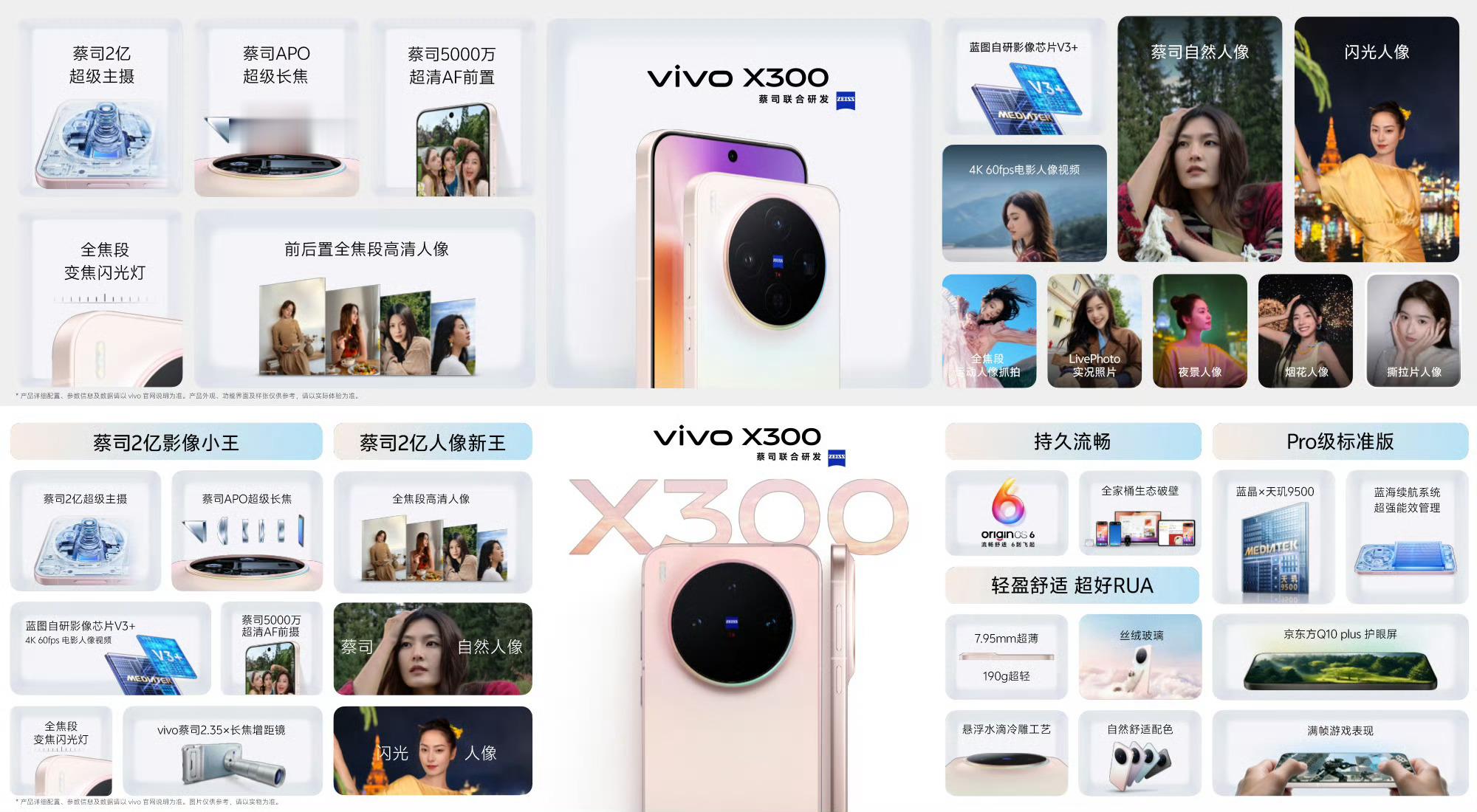 一图看懂vivoX300，Pro级的标准版vivox300系列​​​