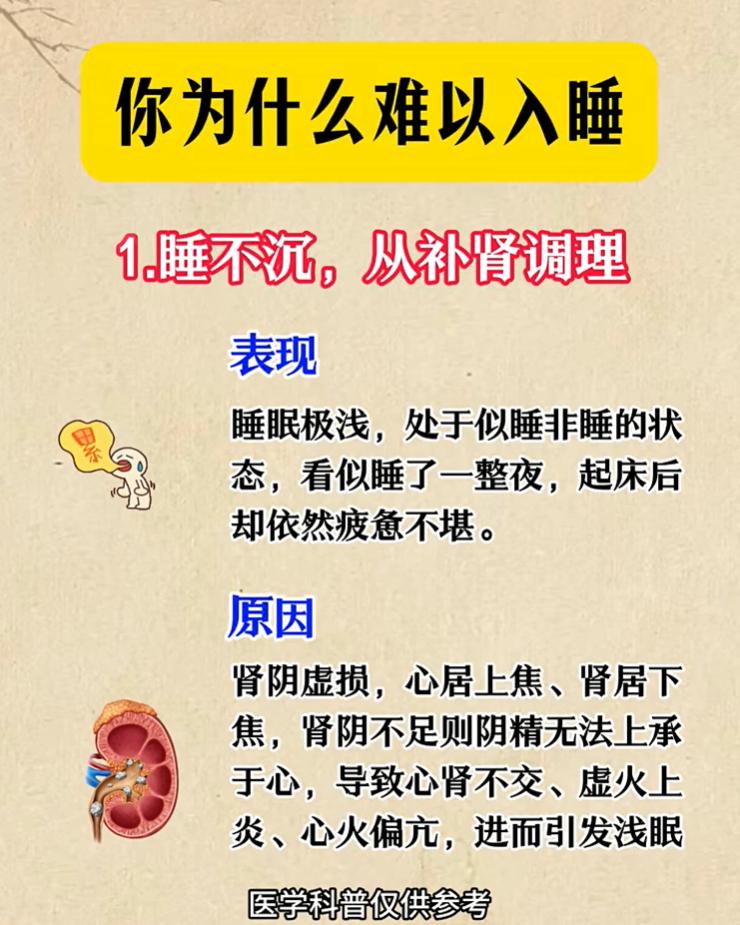 浅眠易醒多梦，从心脾肾解读失眠不同证型
