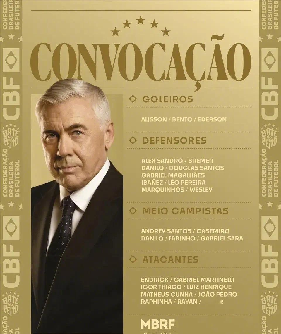 巴西国家队官方公布了新一期大名单，维尼修斯领衔，恩德里克回归，内马尔无缘。3月