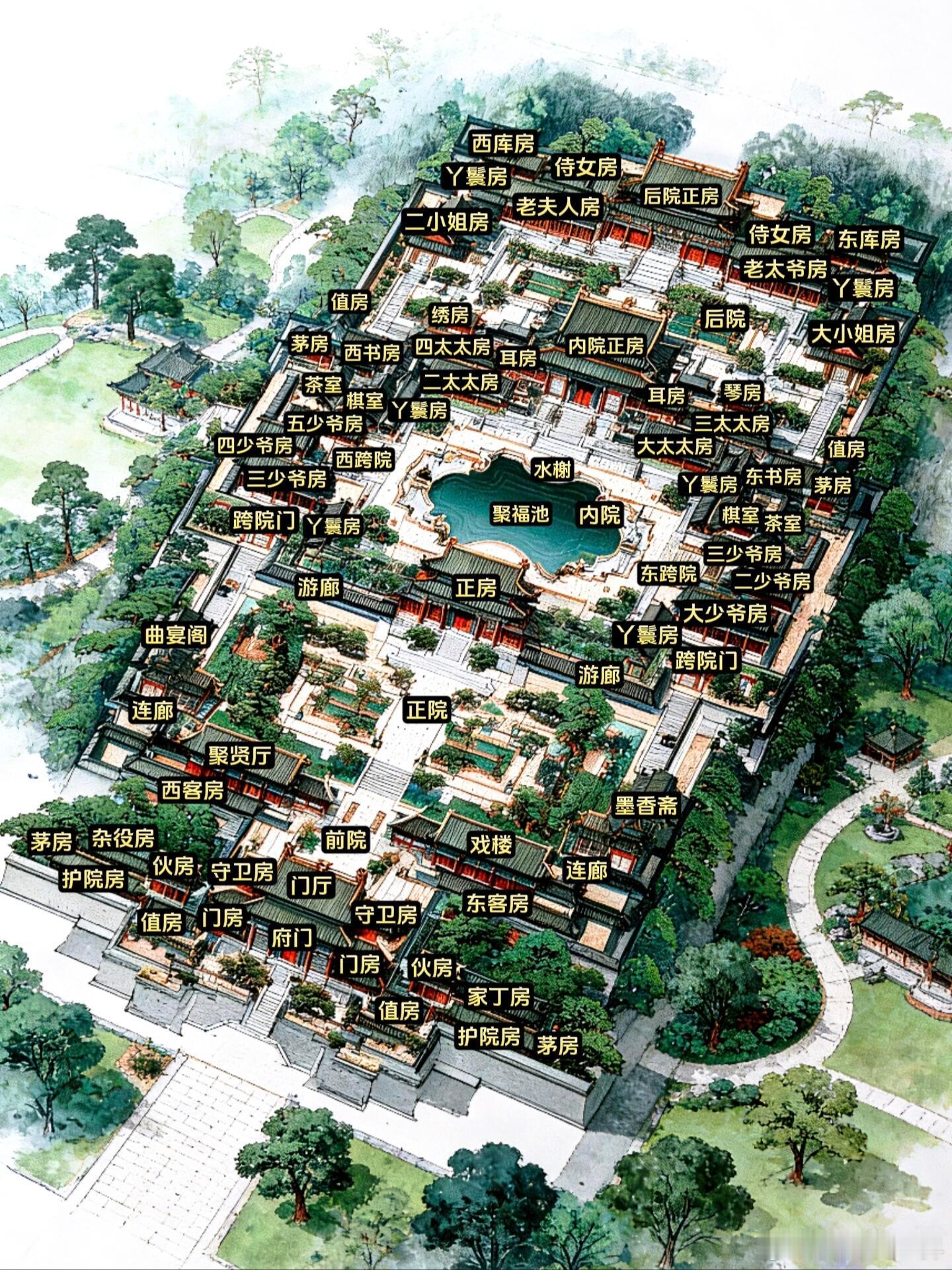 这深宅大院里，到底藏着多少妻妾争斗、儿女情长的秘密？老照片