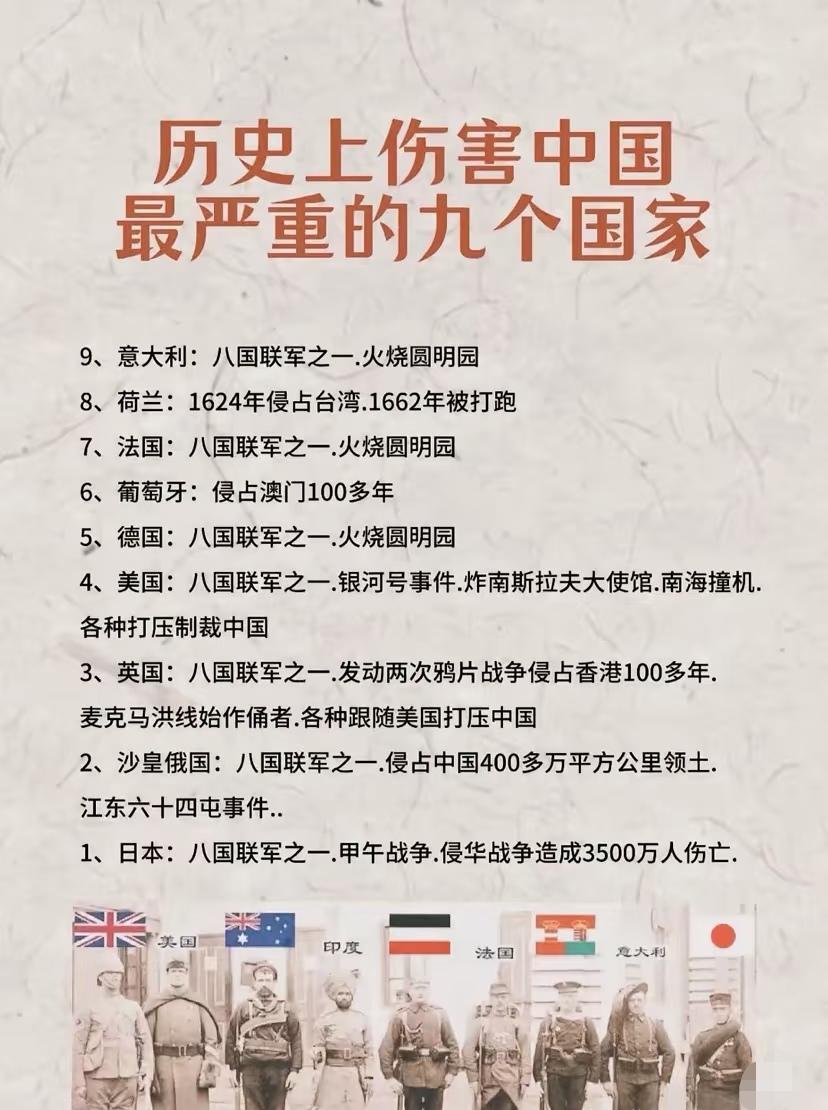 网友排出的历史对中国伤害最严重的9个国家，你认可吗？