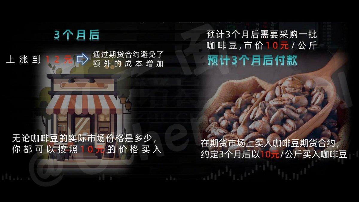 第三种，商品对冲。商品对冲和外汇对冲是非常相似的。假设你是一家咖啡店老板，需