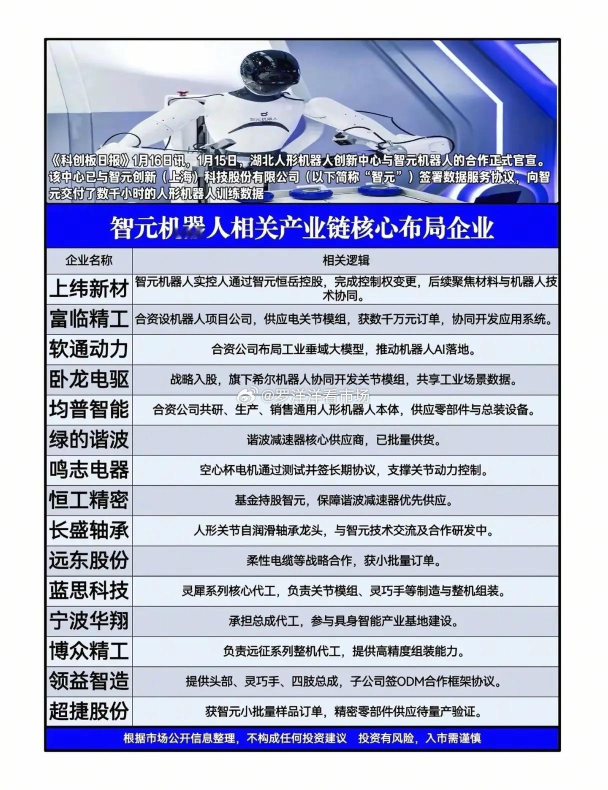 人形机器人浪潮已至，我们真的准备好了吗？当湖北人形机器人创新中心向智元交付数千小