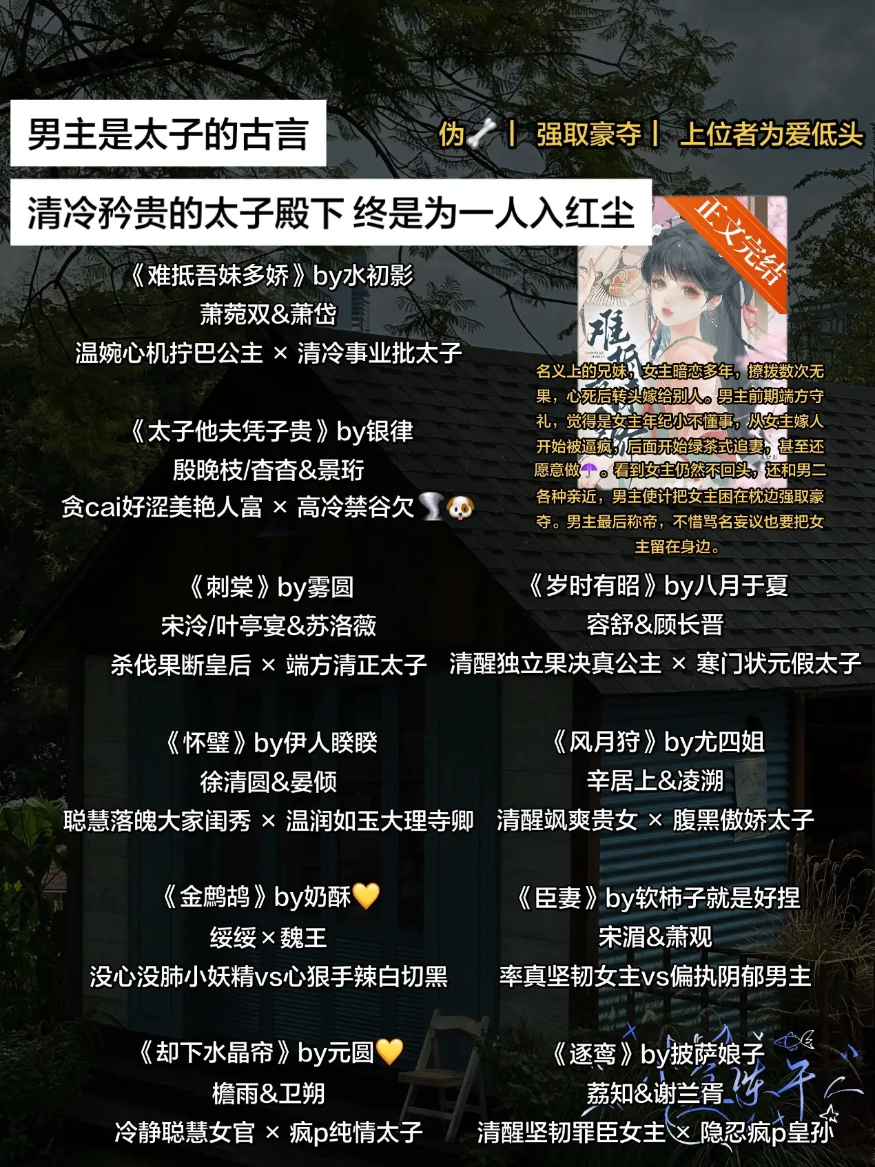 男主是太子的古言。清冷矜贵的太子殿下 终是为一人入红尘