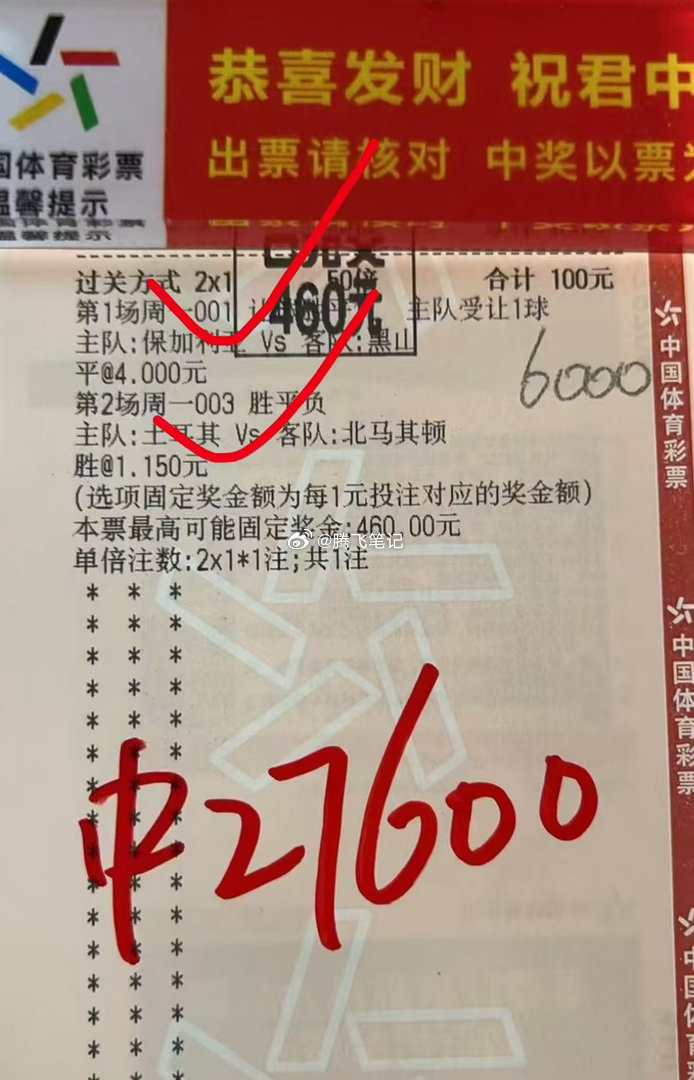 恭喜中奖！惊喜如约而至，好运直接落地兑现！