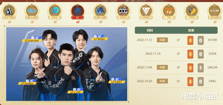 OPL: LF阵容奇葩疑似整活, 横扫ASTER欲拿八冠