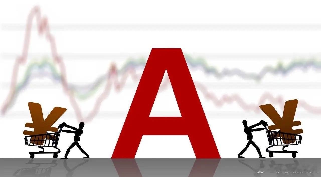 现在是上午的10:50，截至目前为止上证指数微涨0.19%，深证成指微跌0.08