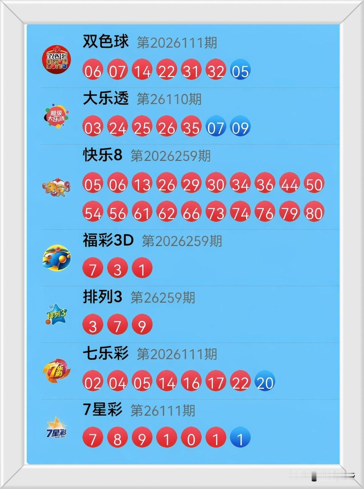 9月26日开奖速览：昨晚开奖大戏：体彩大乐透的前区03、24-25-26连号搭