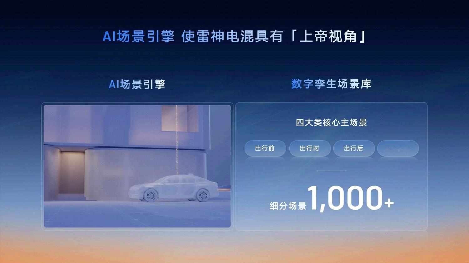 电混技术进入AI时代兄弟们出大事了！我的银河星舰7EM-i才开了半年多，杭州