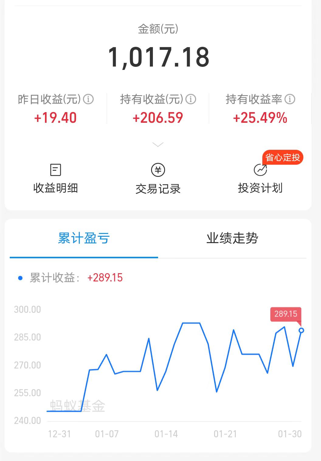 完蛋了，兄弟们！😭😭我发现在支付宝已经看不到净值估算了。以后基金都不知道什么