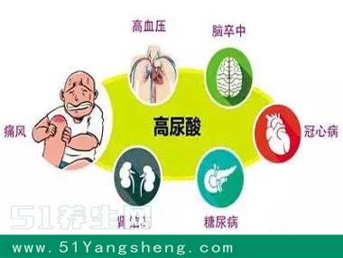 一不小心第四高来敲门, 学会这几招巧应对