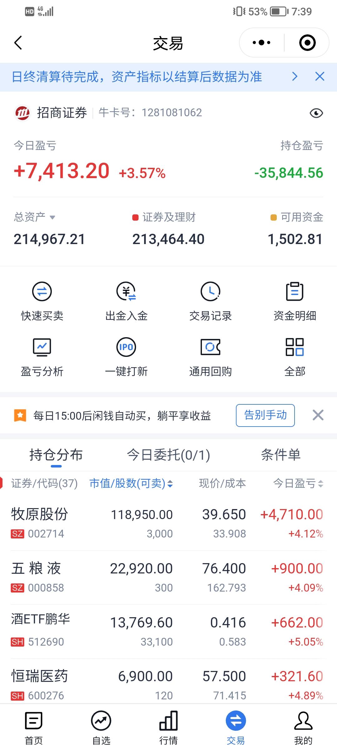 幸好前几天买了3000股牧原股份，而且前几年买的白酒和医药一直雷打不动一直持有，