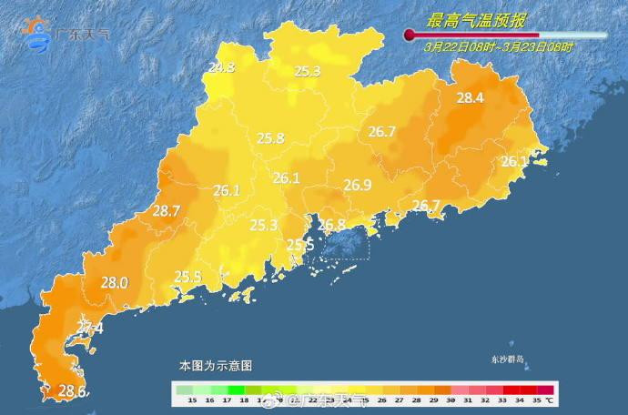 【广州下周天气以多云为主，早晚有轻雾！最高温或至30℃左右】3月22日，南都N视