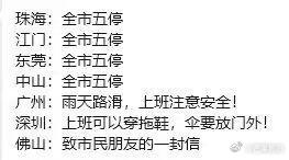 台风深圳停工广佛深：强者从不抱怨环境[笑着哭]​​​