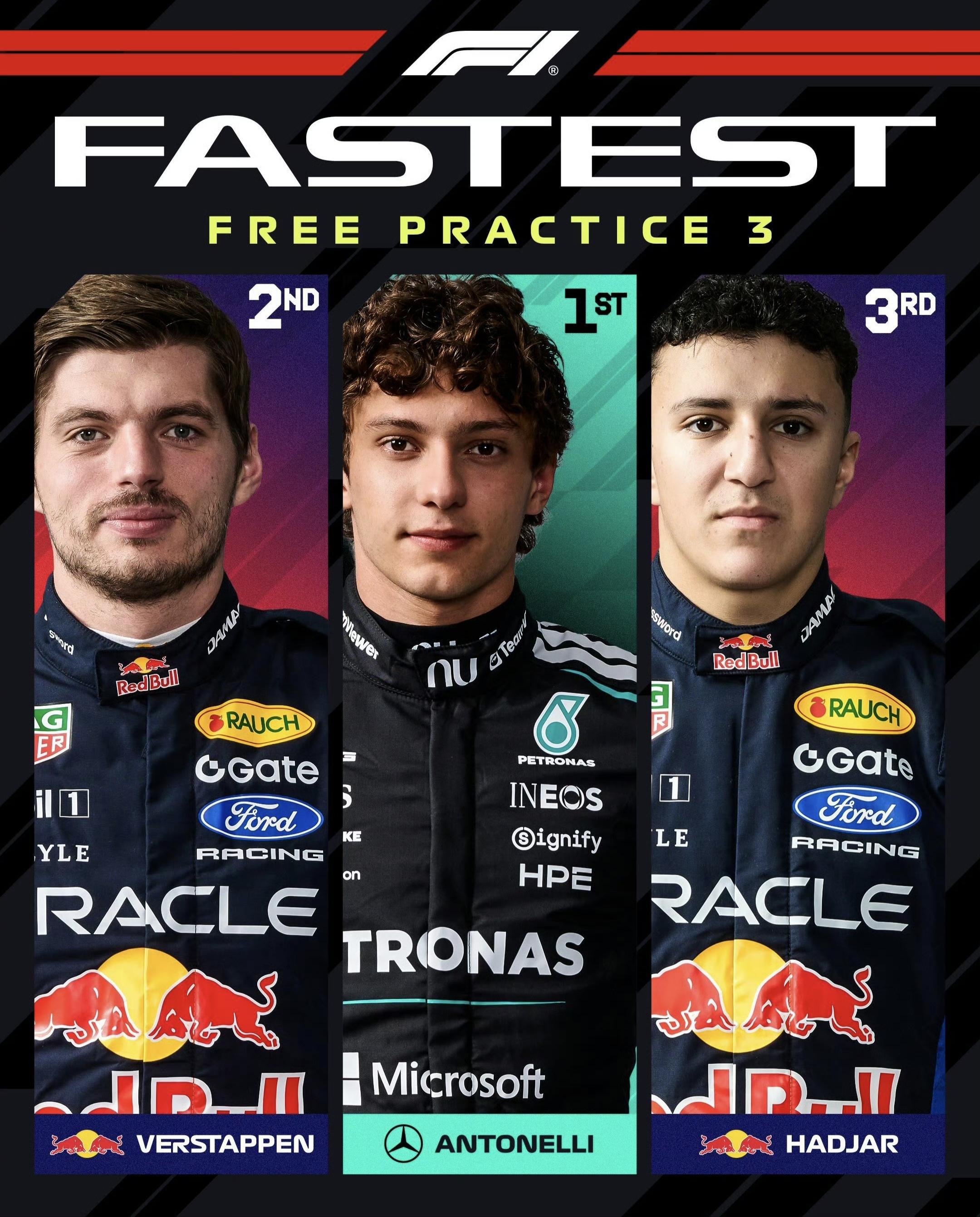 F1马来西亚站FP3: 安东内利最快, 维斯塔潘P2, 哈贾尔P3