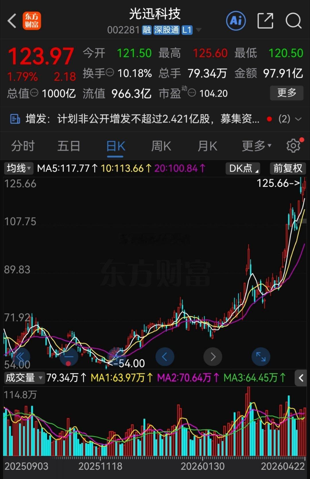 光迅科技一季报：显著低于预期，高端光模块放量滞后光迅科技2026年一季报正式出炉