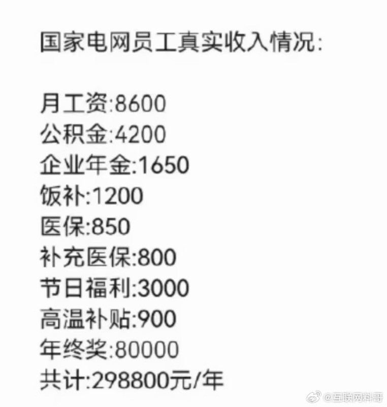 国家电网真实工资待遇是这样的。​​​