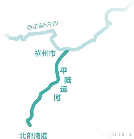2026年9月，平陆运河将正式通航，这条新中国成立以来首条通江达海的超级运河，全