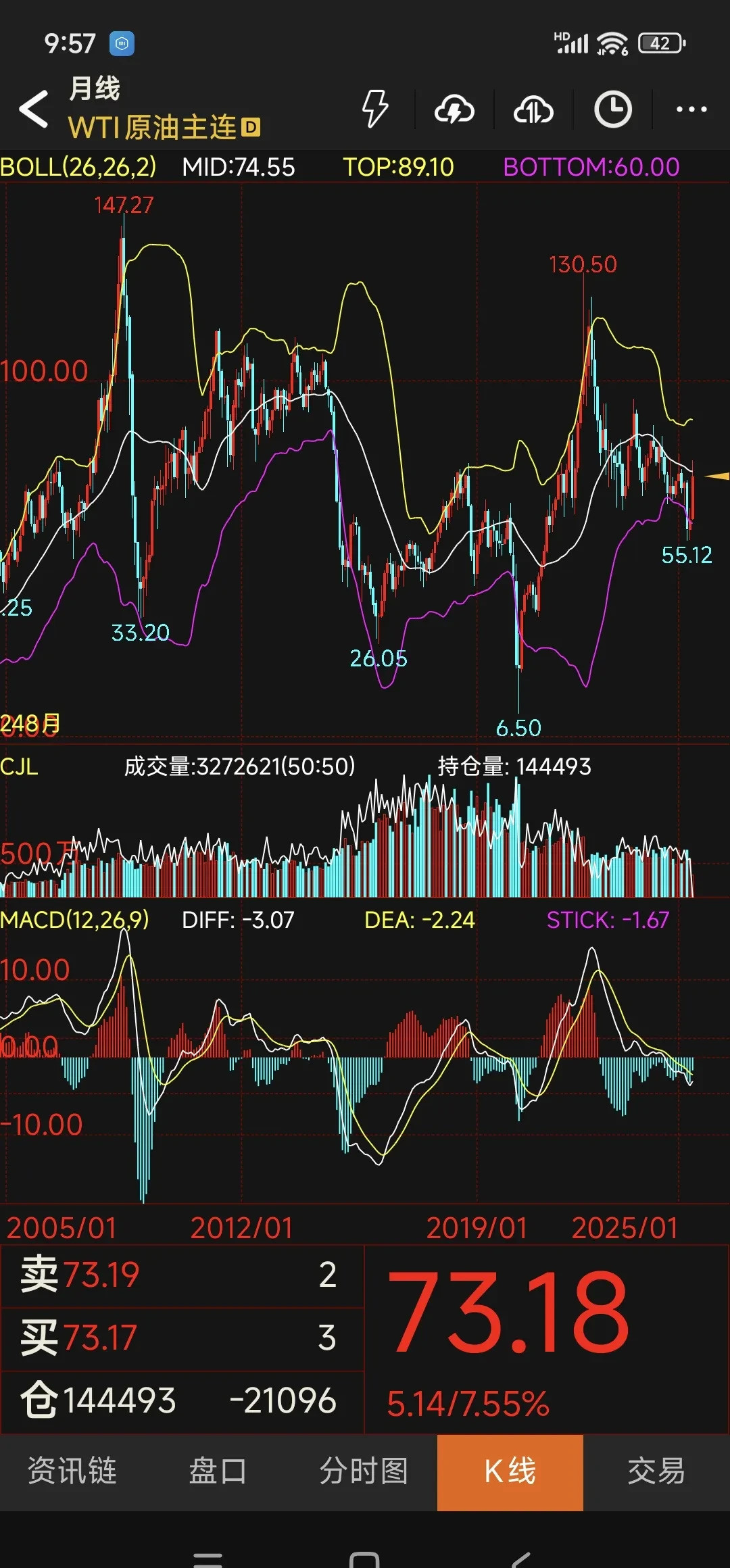 中东战火会推高油价吗一场惊天动地的中东大戏正在上演，以色
