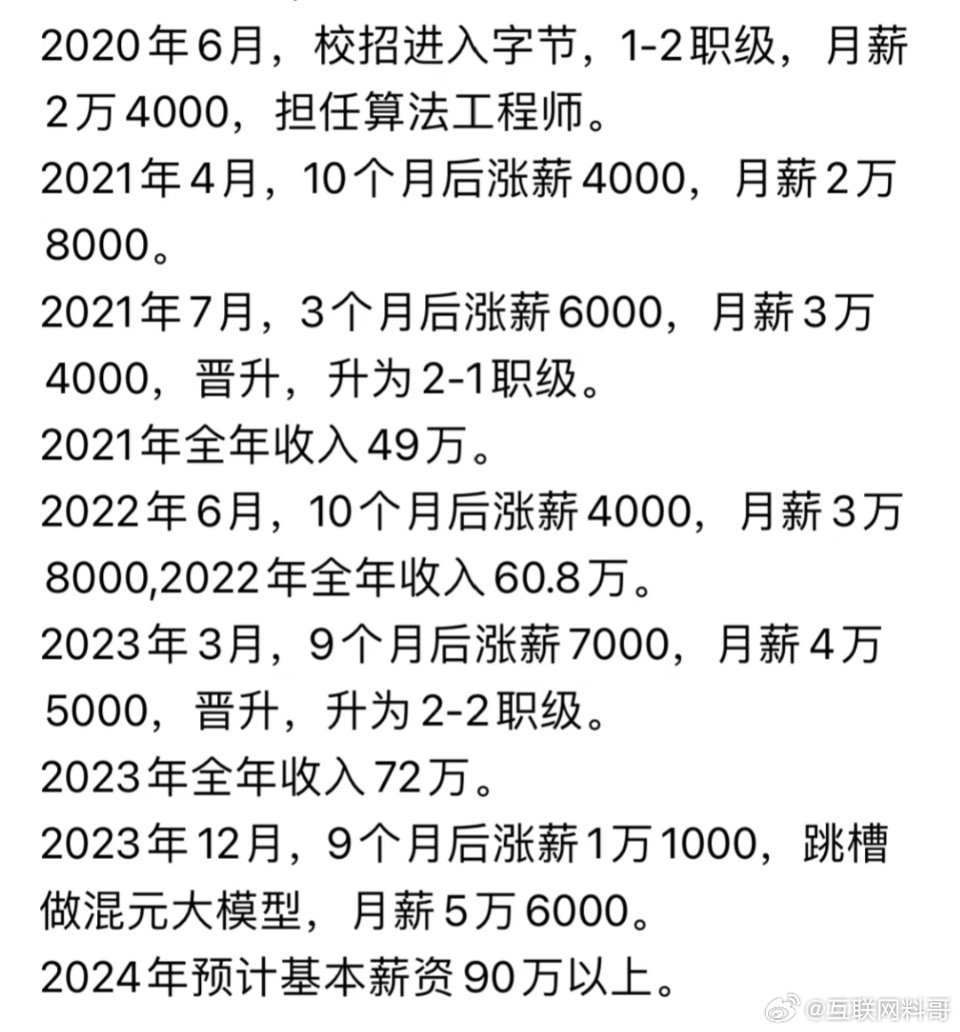 这就是字节跳动的真实工资水平！一路咔咔的疯狂涨薪！目前年薪90万！属实恐怖！当之