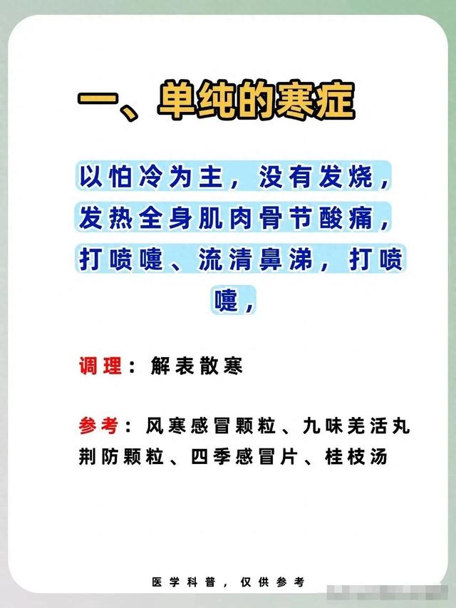 甲流高发, 你知道该用什么药治疗吗?