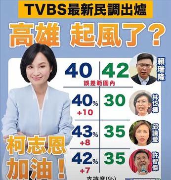 国民党立委柯志恩之前站队支持郝龙斌老赵，现在TVBS台果然是开始回报柯志恩了，T