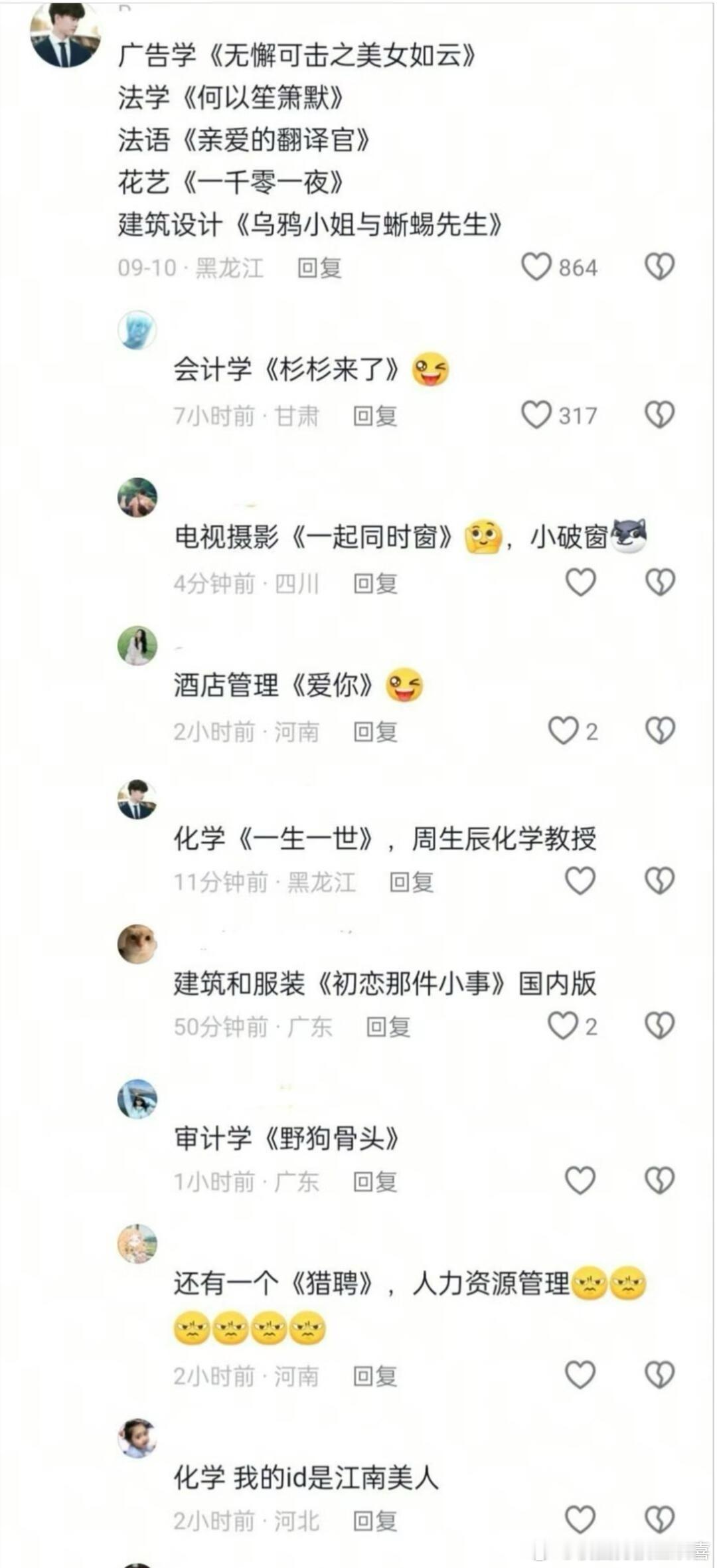 每个专业都有一部偶像剧​​​