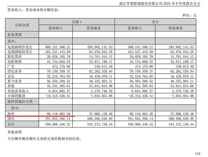 世间抢功千千万，这般明目张胆还是头一次。