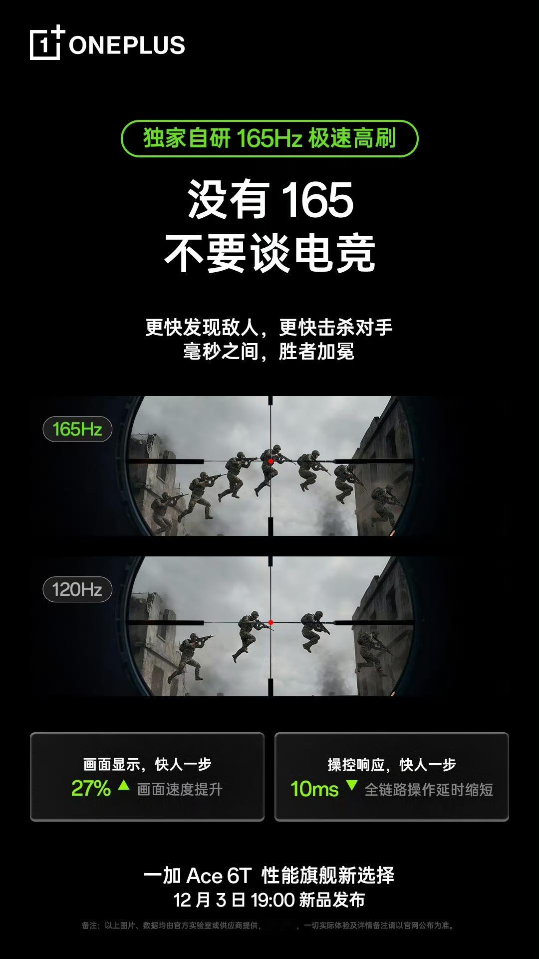 都说今年供应链压力大，手机要涨价。一加Ace6T还把芯片、电池、防水、质感全