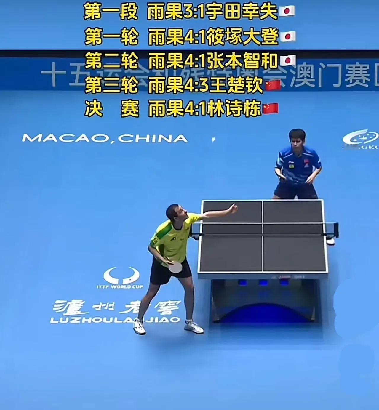 中国足球战胜巴西队，巴西乒乓球战胜中国队，这在过去被视作是不可能发生的事情。如今
