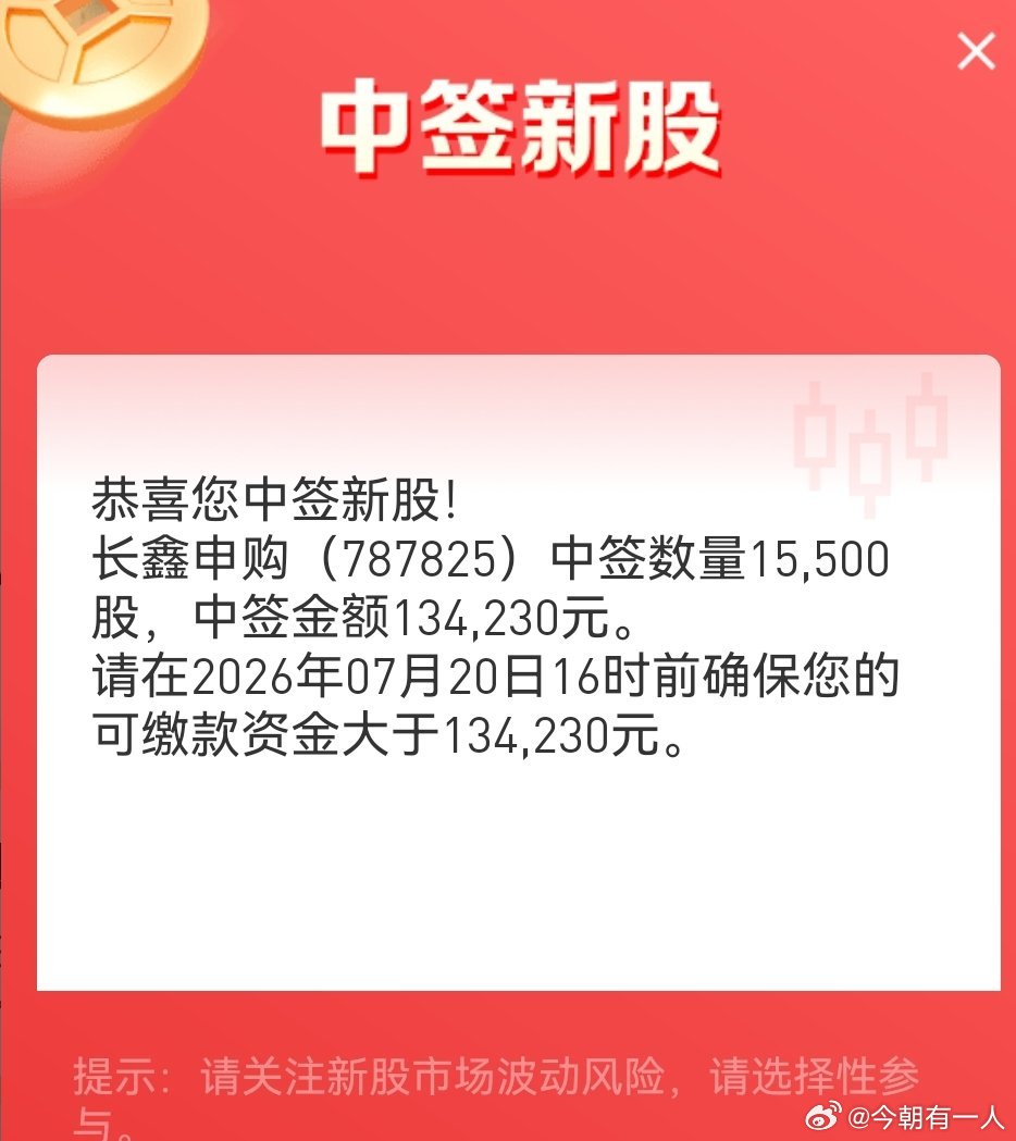 长鑫科技我中签了，中的还不少15,500股，有很多人恭喜我，但是这个问题要换一个