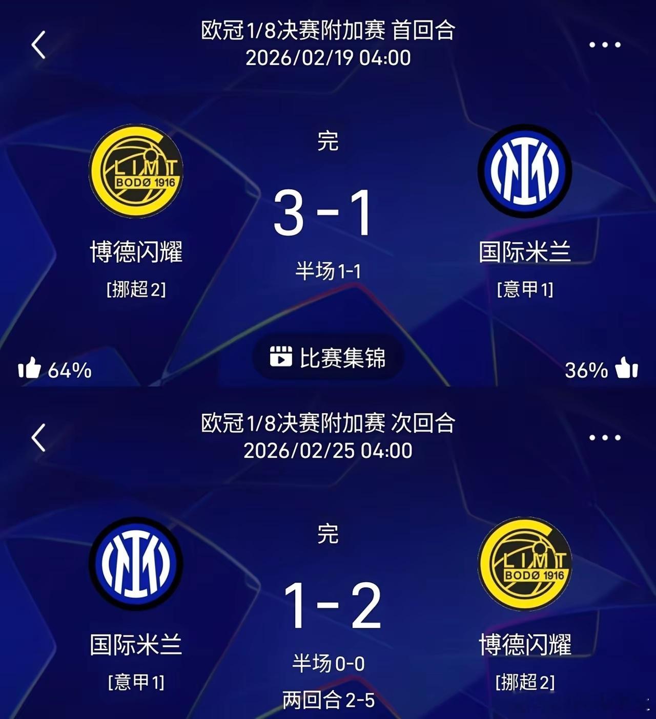 国米欧冠出局，真是让人唏嘘不已！惨遭双杀，看来仅靠现有的阵容，确实难以在欧战赛场