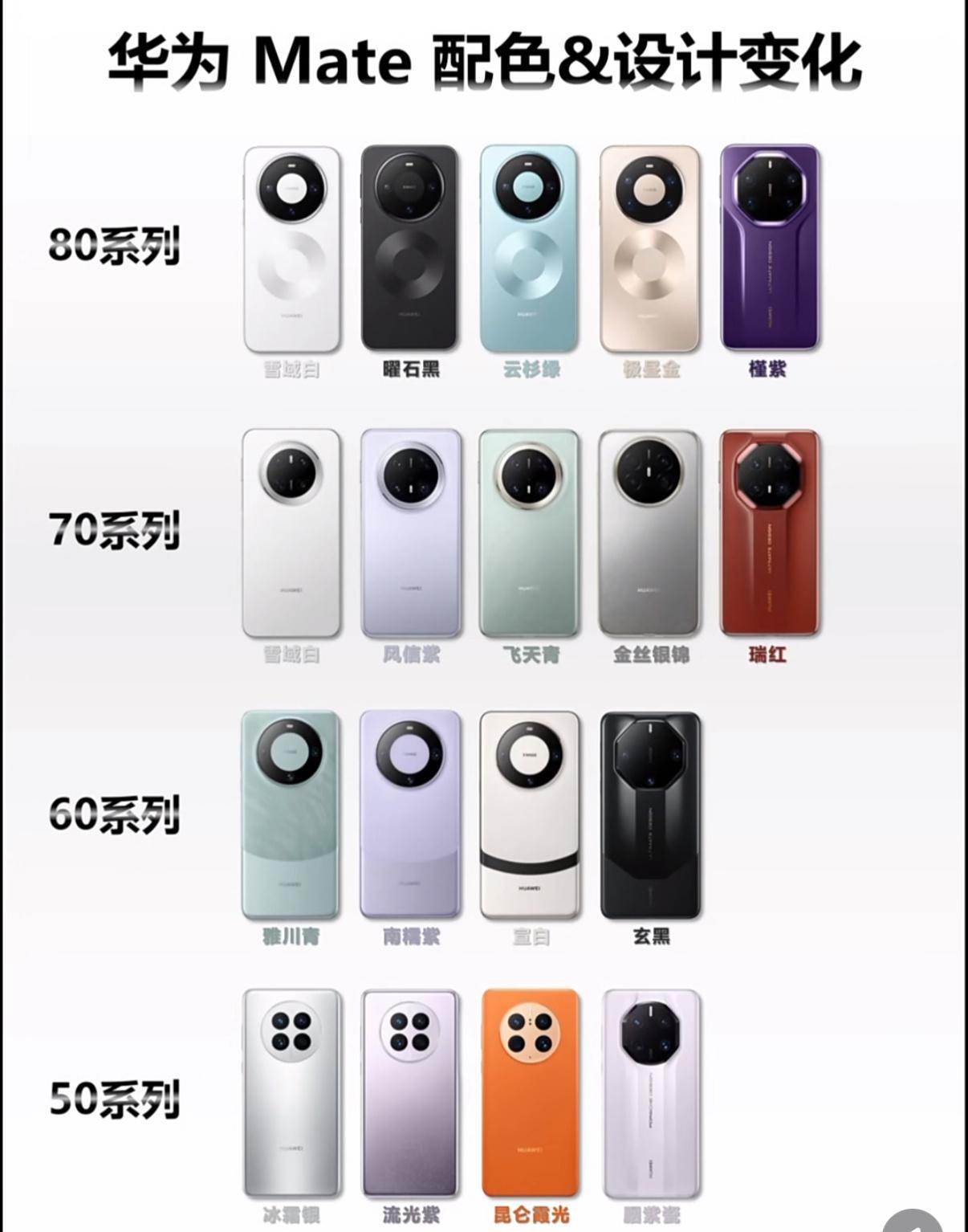 为什么韩国人大多都支持三星，而我们却喜欢嘲讽华为呢？