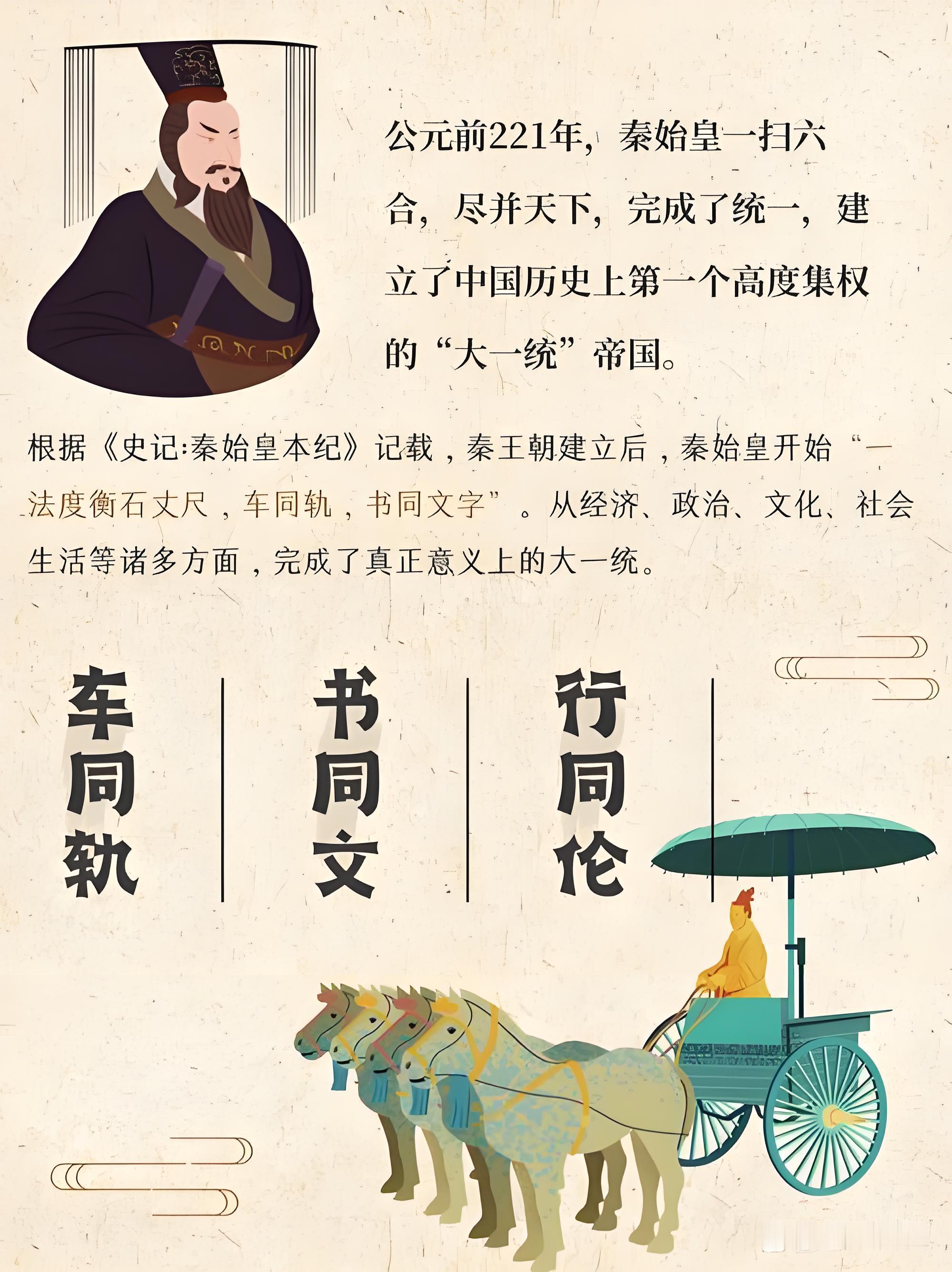 秦始皇统一文字差点翻车？说出来你别不信！大家好，我是你们的老朋友，专讲正史不敢写的那些事儿。今天咱们