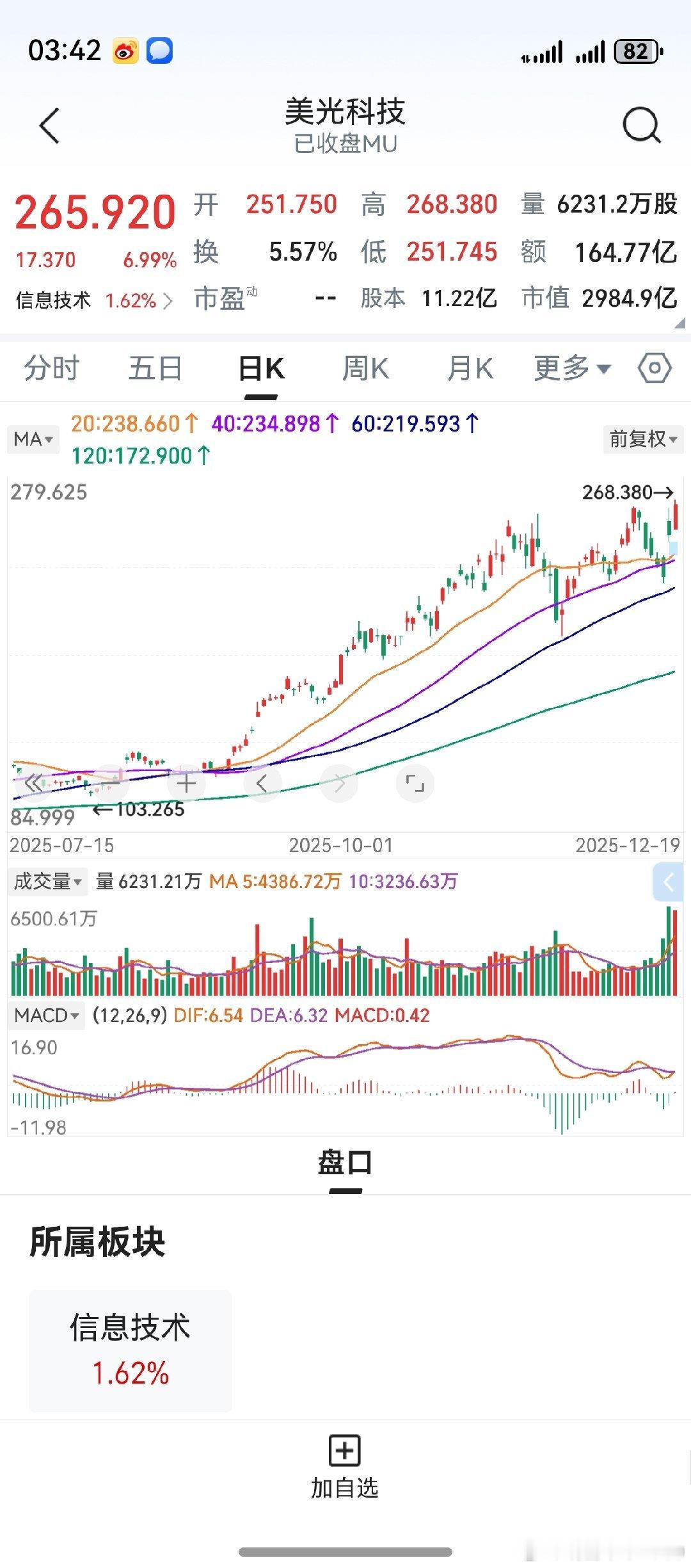 隔夜美光科技大涨，隔天A股半导体下跌。2025年，这种奇怪的现象已经多次出现。周